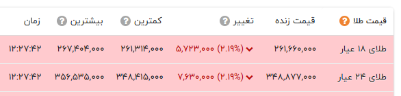 پیام فارس