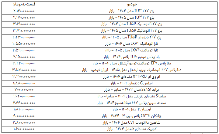 پیام فارس