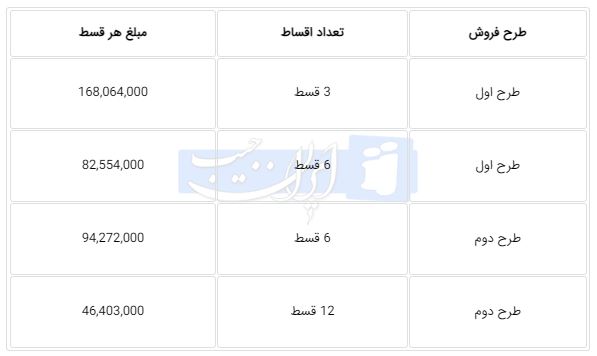 پیام فارس