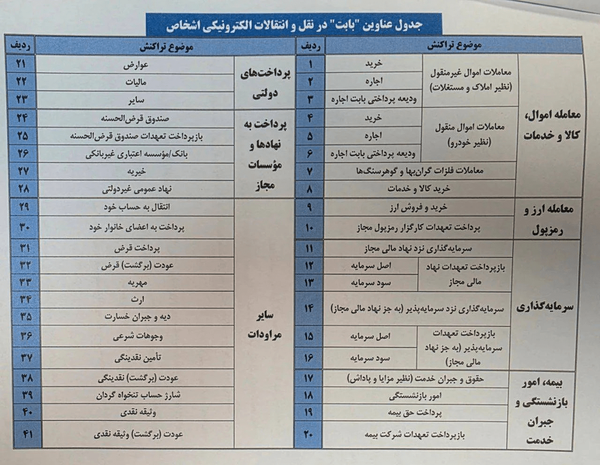 پیام فارس
