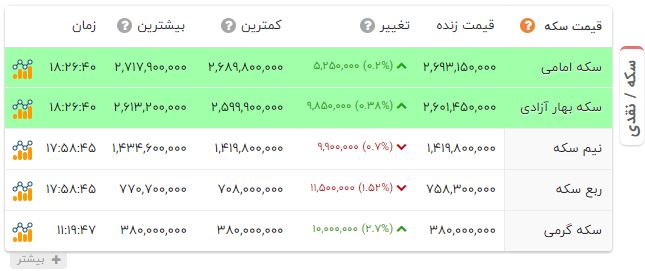 پیام فارس