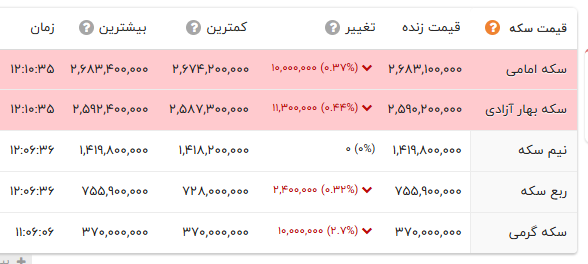 پیام فارس