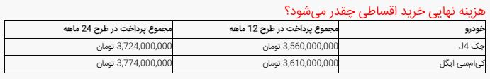 پیام فارس