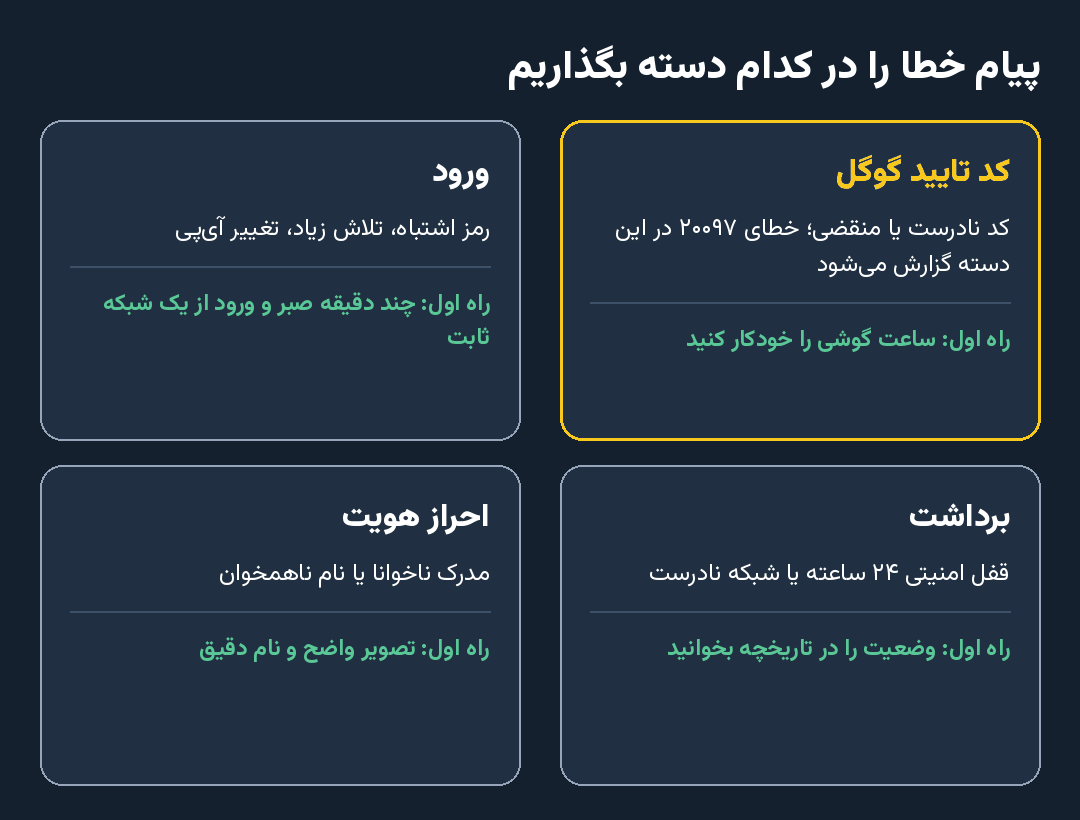 پیام فارس
