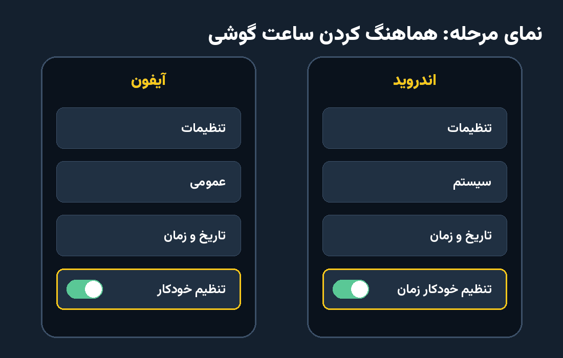 پیام فارس