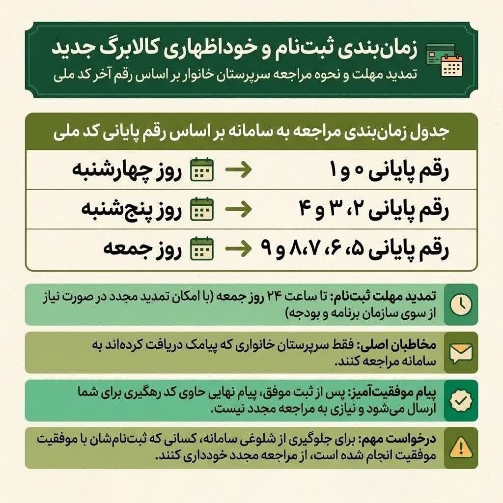 پیام فارس