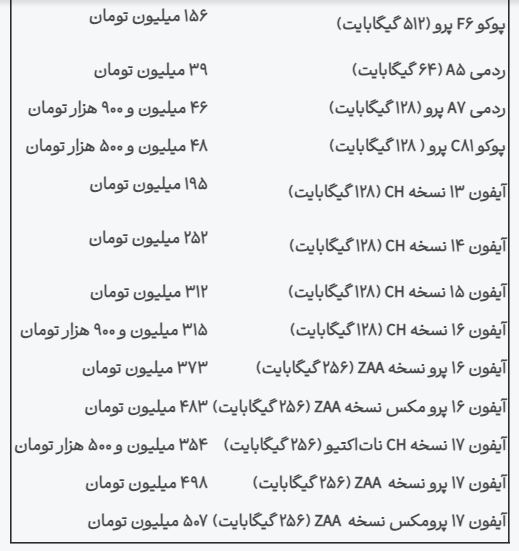 پیام فارس