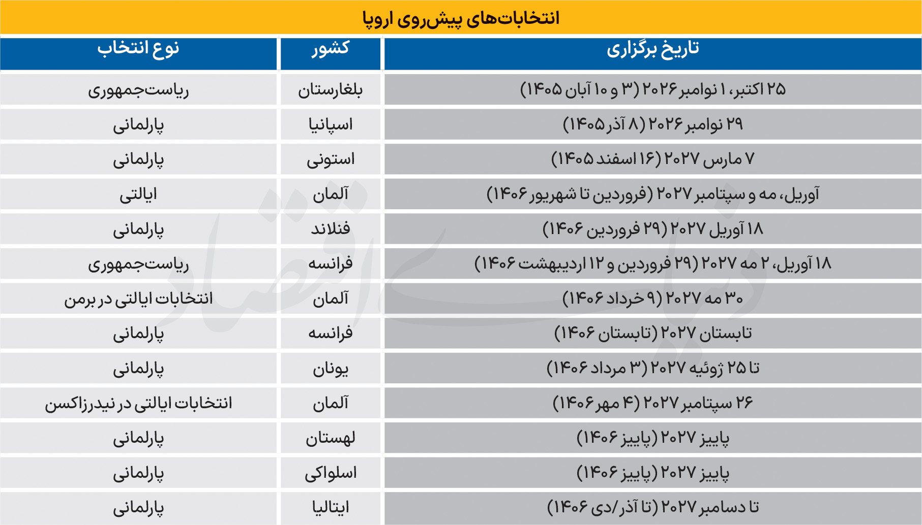 پیام فارس