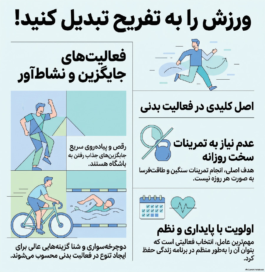 پیام فارس