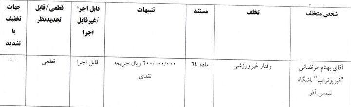 پیام فارس