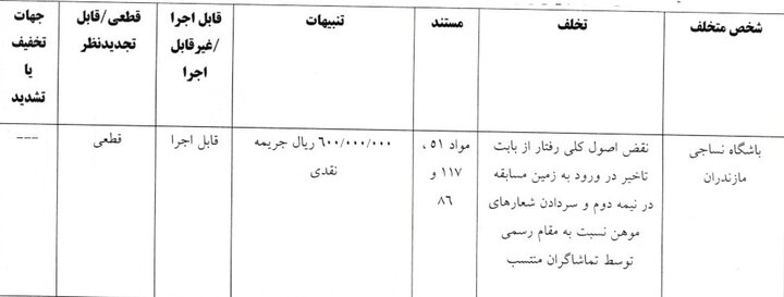 پیام فارس