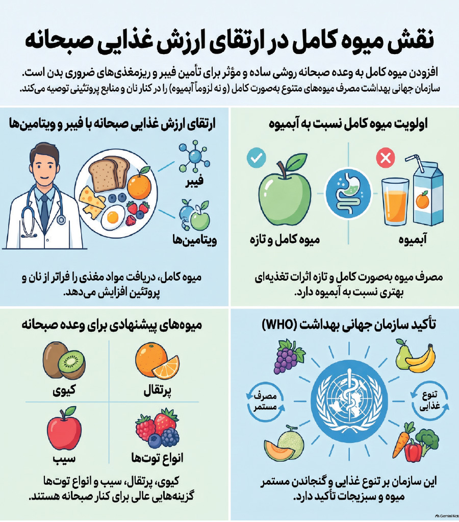 پیام فارس