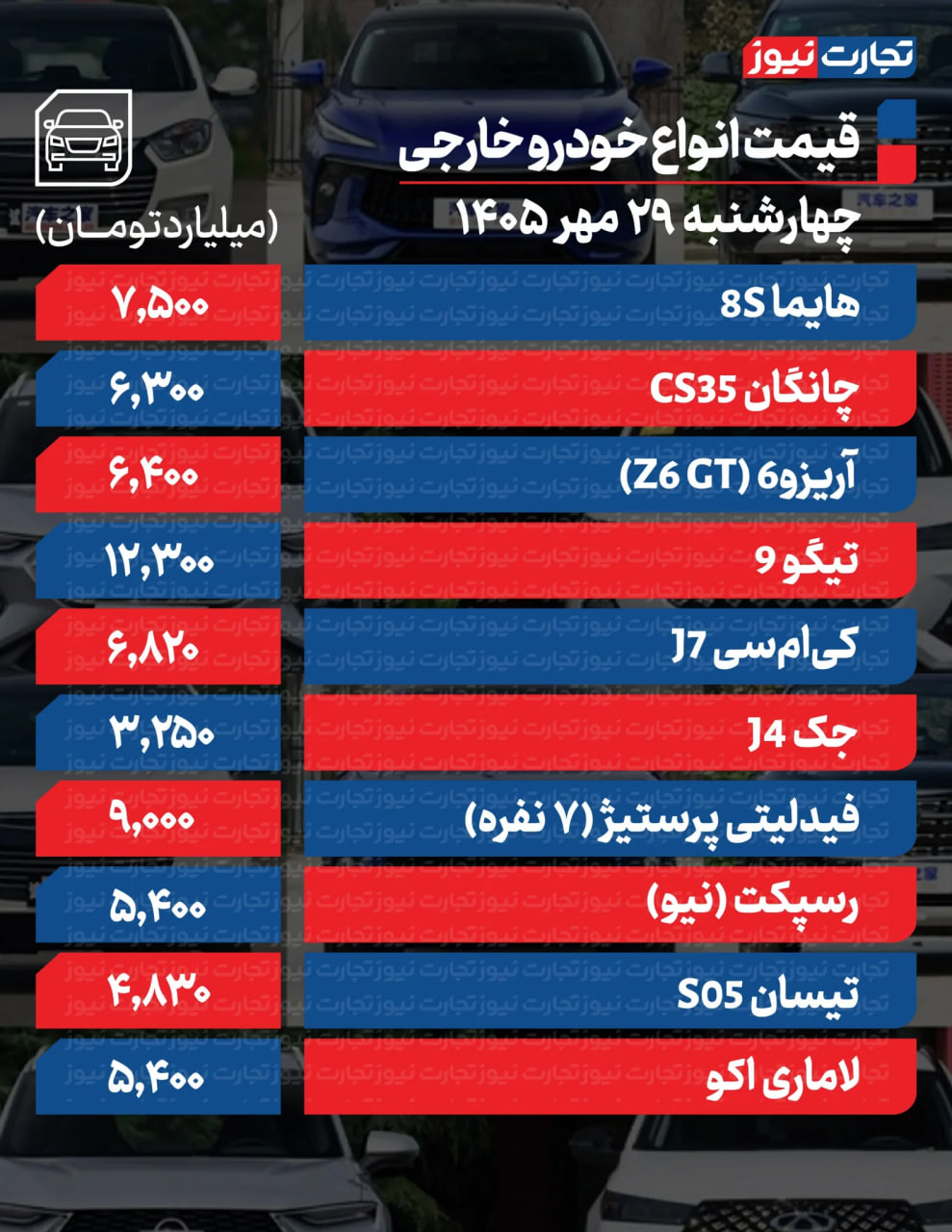 پیام فارس
