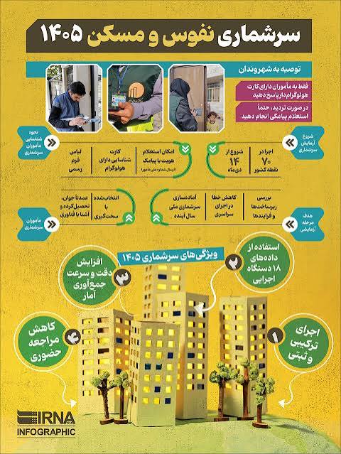 پیام فارس