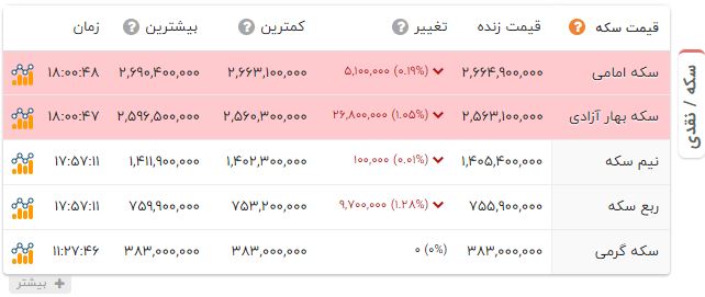 پیام فارس