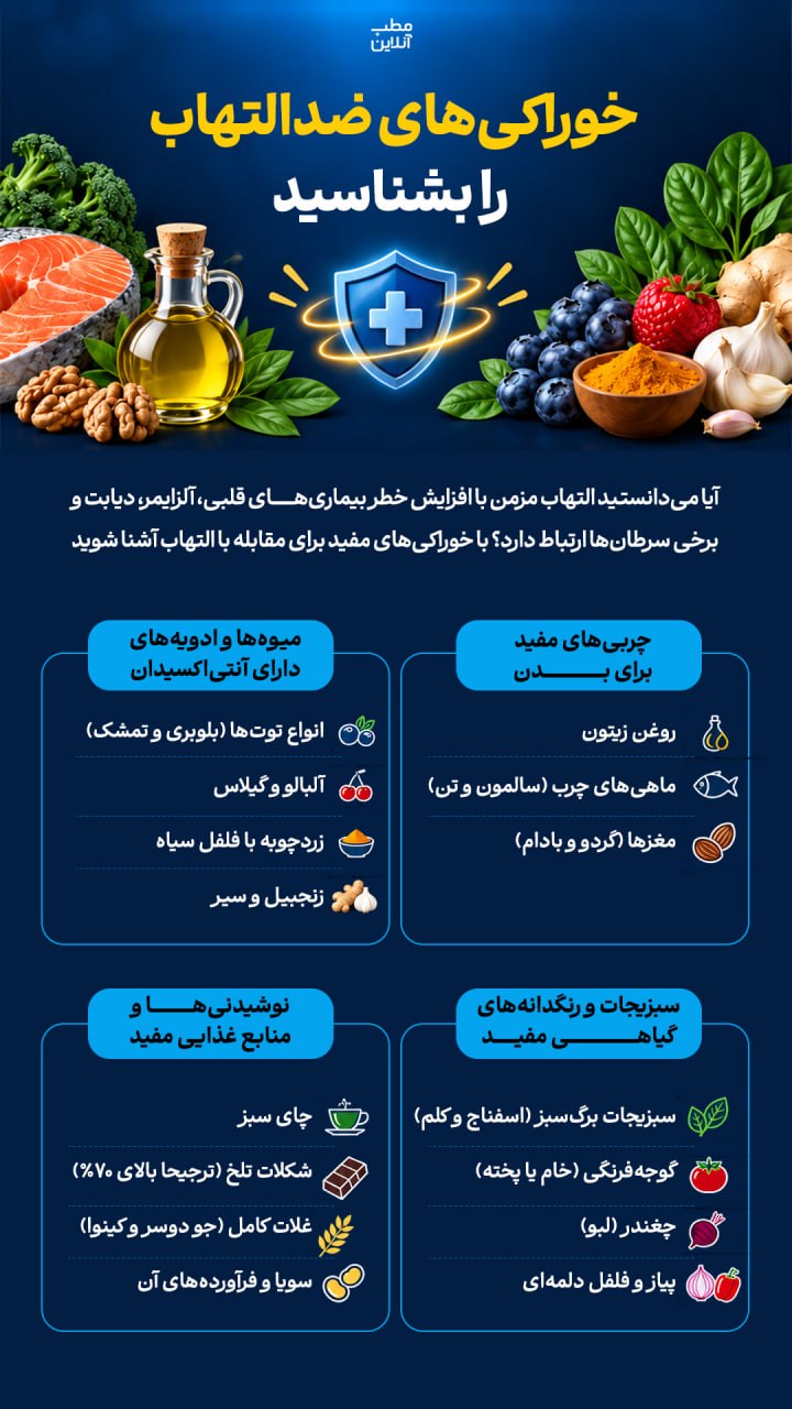 پیام فارس