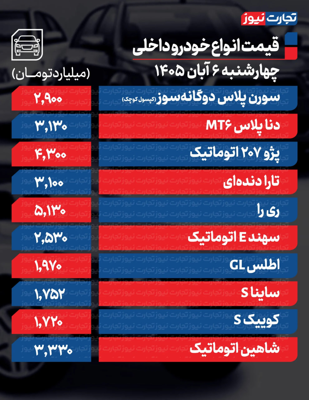 پیام فارس
