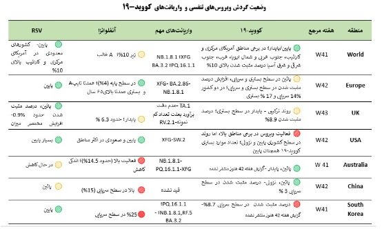 پیام فارس