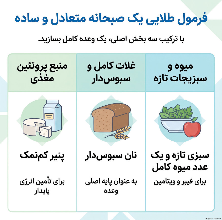 پیام فارس